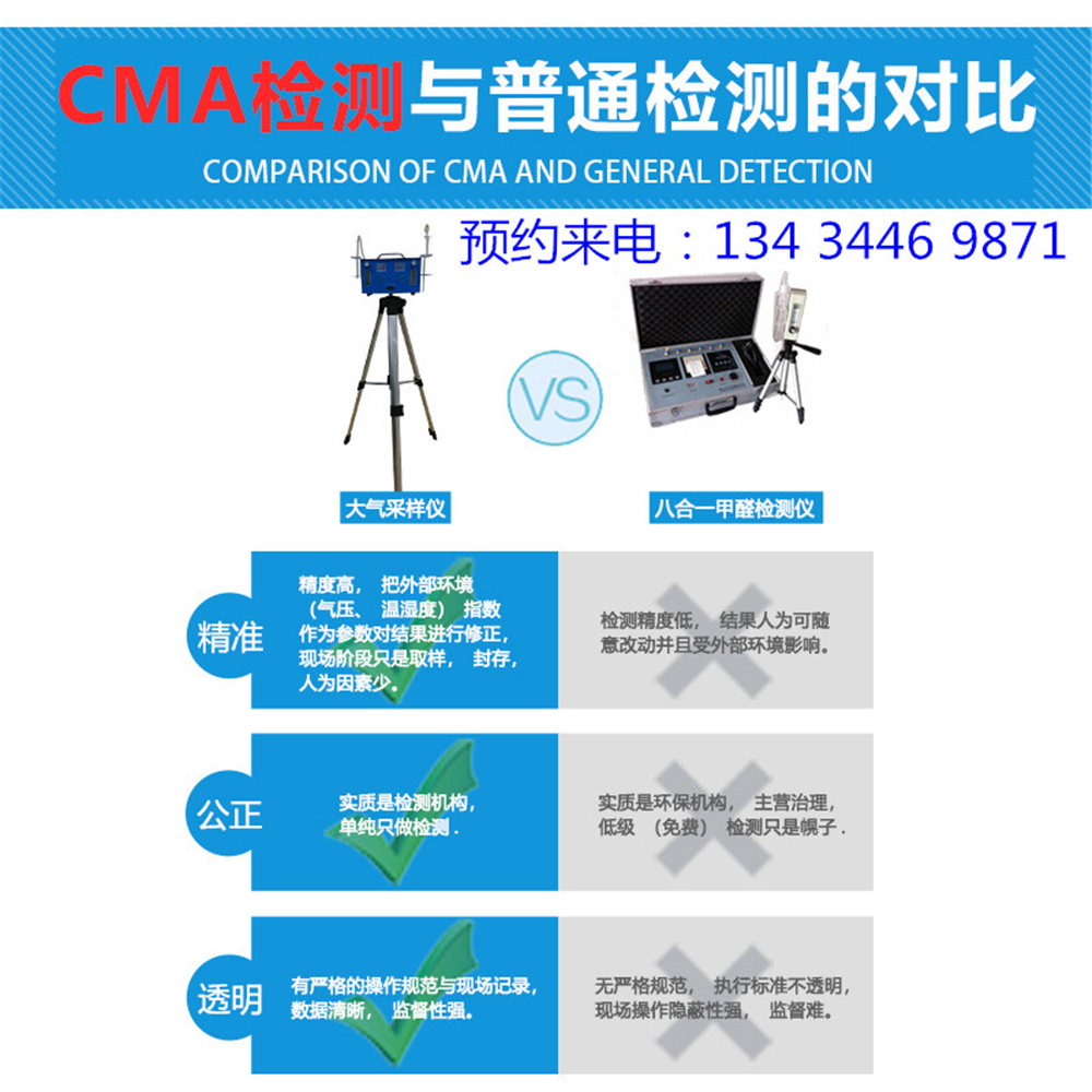 深圳CMA檢測-室內空氣檢測2.jpg